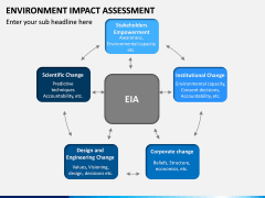 Environmental Impact Assessment (EIA) PPT Slide 18