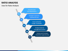 Ratio Analysis PPT Slide 12