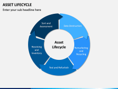 Asset Lifecycle PPT Slide 13
