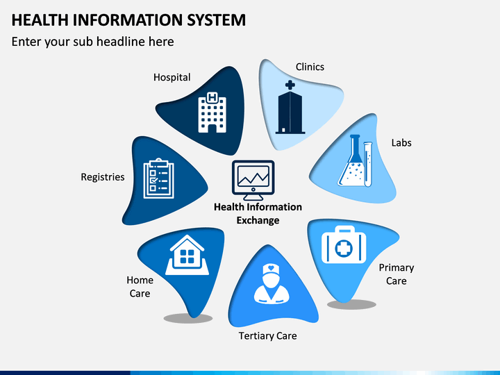 health information system powerpoint presentation
