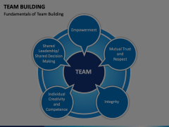 Team Building PowerPoint and Google Slides Template - PPT Slides