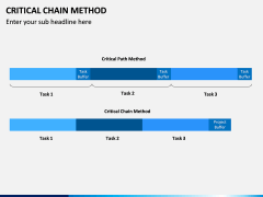 Criticial Chain Method PPT Slide 5