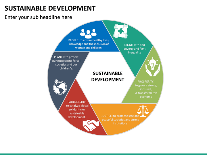 Sustainable Development PowerPoint Template | SketchBubble