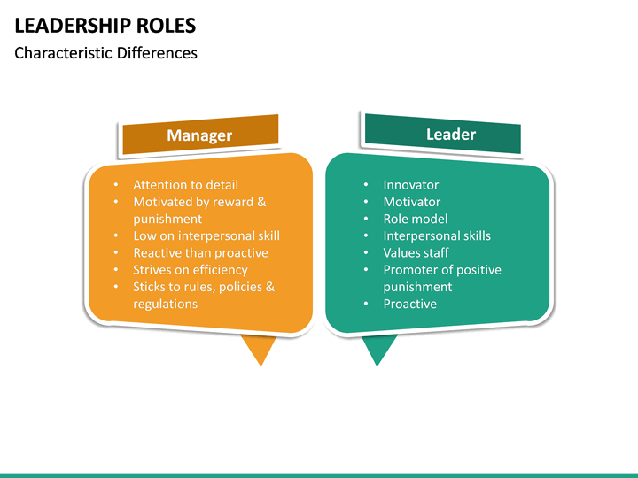 leadership-roles-powerpoint-template-sketchbubble