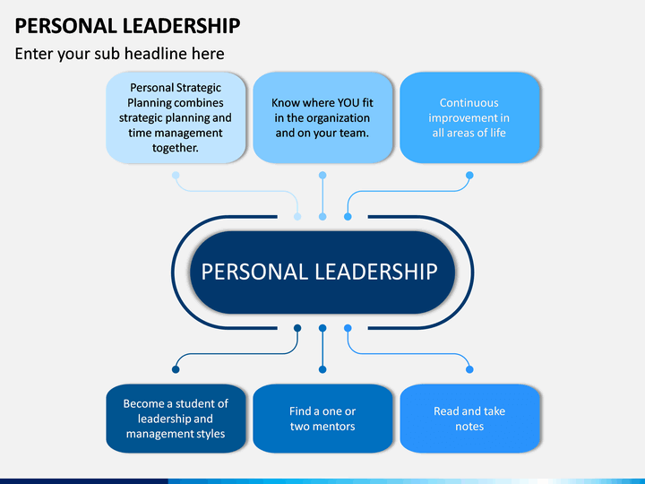 personal-leadership-powerpoint-template