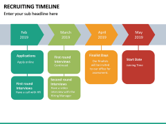 Recruiting Timeline PowerPoint Template | SketchBubble