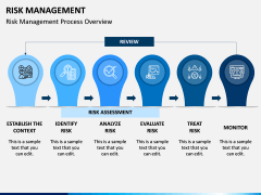 Risk Management PPT Slide 4