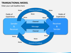Transactional Model PPT Slide 2