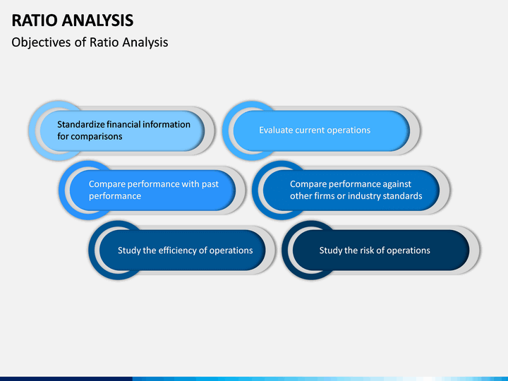 Ratio Analysis PowerPoint and Google Slides Template - PPT Slides