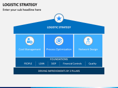 Logistic Strategy PPT Slide 1