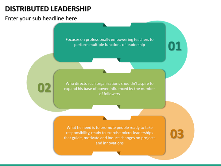 Distributed Leadership PowerPoint Template | SketchBubble