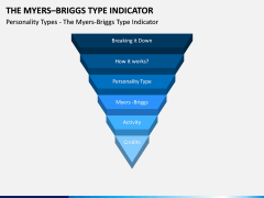Myers Briggs Type Indicator PPT Slide 5