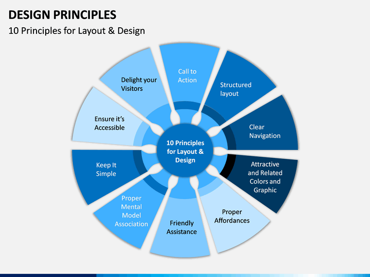design principles powerpoint presentation
