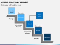 Communication Channels PPT Slide 12
