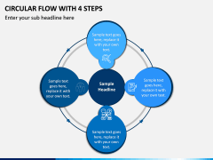 Circular Flow with 4 Steps PPT slide 1