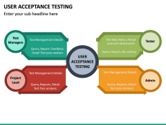 User Acceptance Testing (UAT) PowerPoint Template | SketchBubble