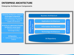Enterprise Architecture PowerPoint Template | SketchBubble