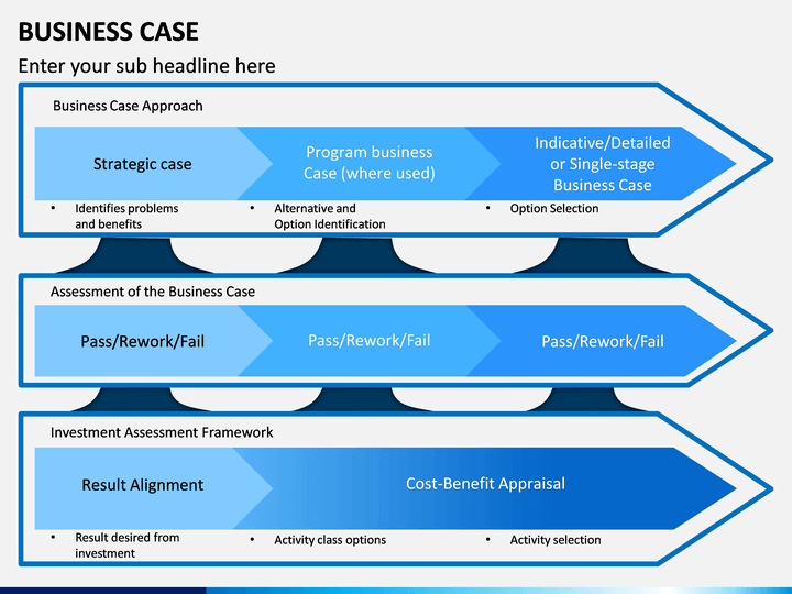 Business Case PowerPoint Template