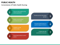 Public Health Powerpoint Template 