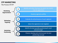 STP marketing ppt slide 4
