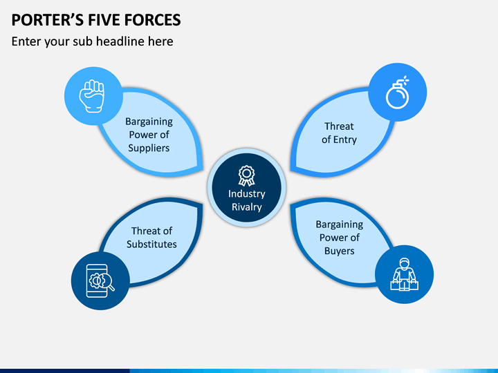 Porter's 5 Forces PowerPoint Template SketchBubble