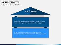 Logistic Strategy PPT Slide 3