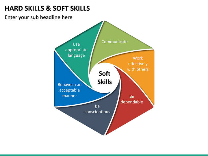 Hard Skills and Soft Skills PowerPoint Template SketchBubble