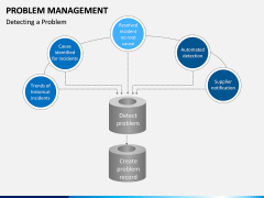 Problem Management PPT slide 13