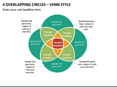 4 Overlapping Circles - Venn Style PPT slide 2