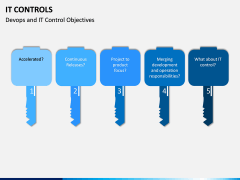 IT Controls PPT Slide 8
