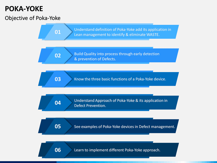 Способы пока. Poka Yoke Бережливое производство. Метод poka-Yoke. Пока-ёка Бережливое производство. Пока-ёка Бережливое производство примеры.