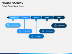 Project Planning PPT Slide 15