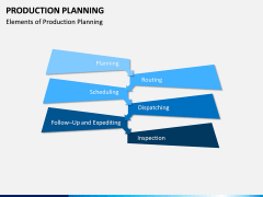 Production Planning PPT Slide 2