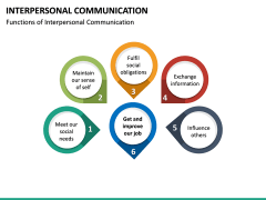 Interpersonal Communication PowerPoint Template | SketchBubble