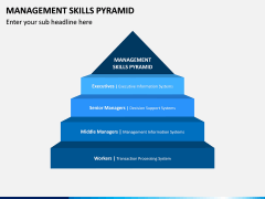 Management Skills Pyramid PPT Slide 4