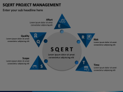 SQERT Project Management Animated Presentation - SketchBubble