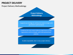 Project Delivery PPT Slide 2
