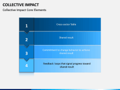 Collective Impact PPT Slide 5