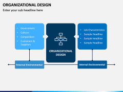 Organizational Design PPT Slide 14