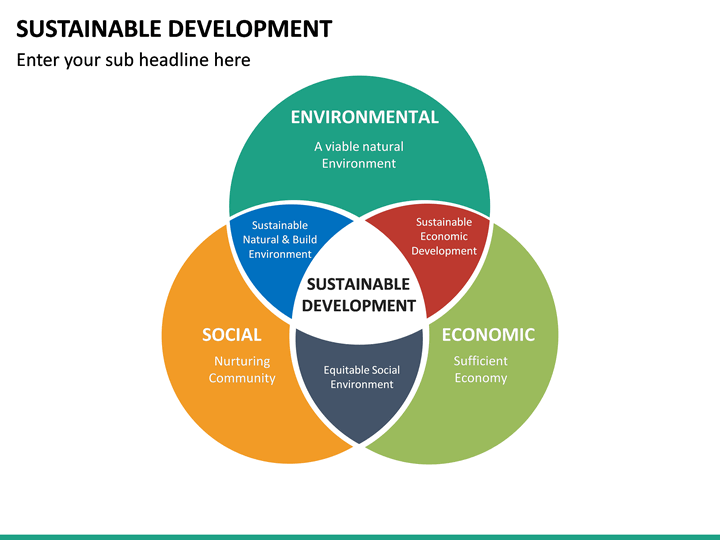 Sustainable Development PowerPoint Template | SketchBubble