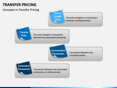 Transfer Pricing PPT Slide 4
