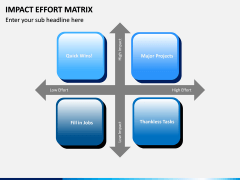 Impact Effort Matrix PPT slide 6