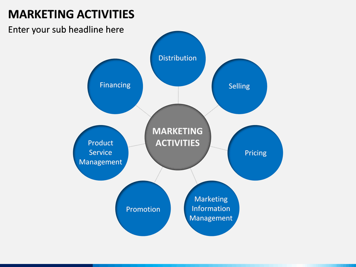 Marketing Activities PowerPoint Template