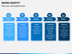 Brand Identity PPT Slide 13