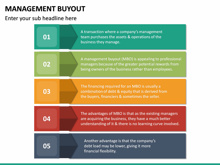 Management Buyout PowerPoint Template | SketchBubble