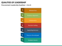 Qualities of Leadership PowerPoint Template | SketchBubble