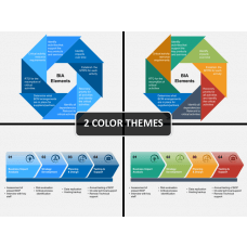 Ease Impact Matrix PowerPoint Template - PPT Slides | SketchBubble