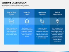 Venture Development PPT Slide 3