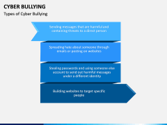 Cyber Bullying PPT slide 8