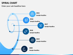 Spiral chart PPT slide 9